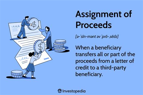 Proceeds Definition & Meaning .